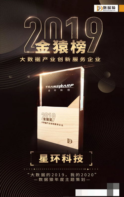 星环科技双奖加冕 2019金猿榜见证大数据创新的中国力量