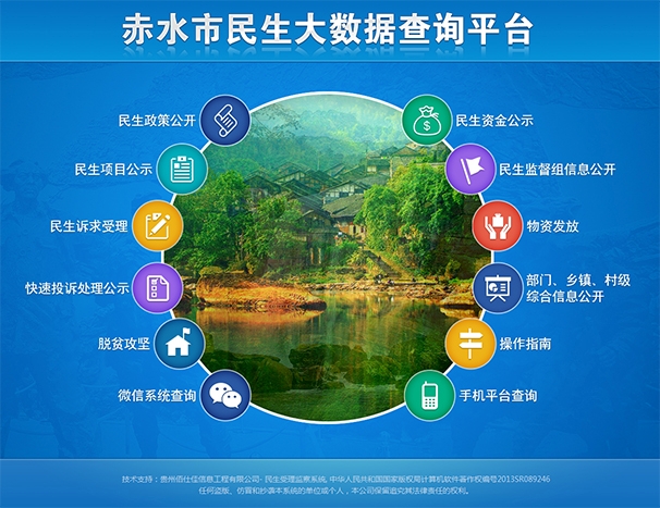 贵州佰仕佳 纪检监察大数据应用服务的领航者