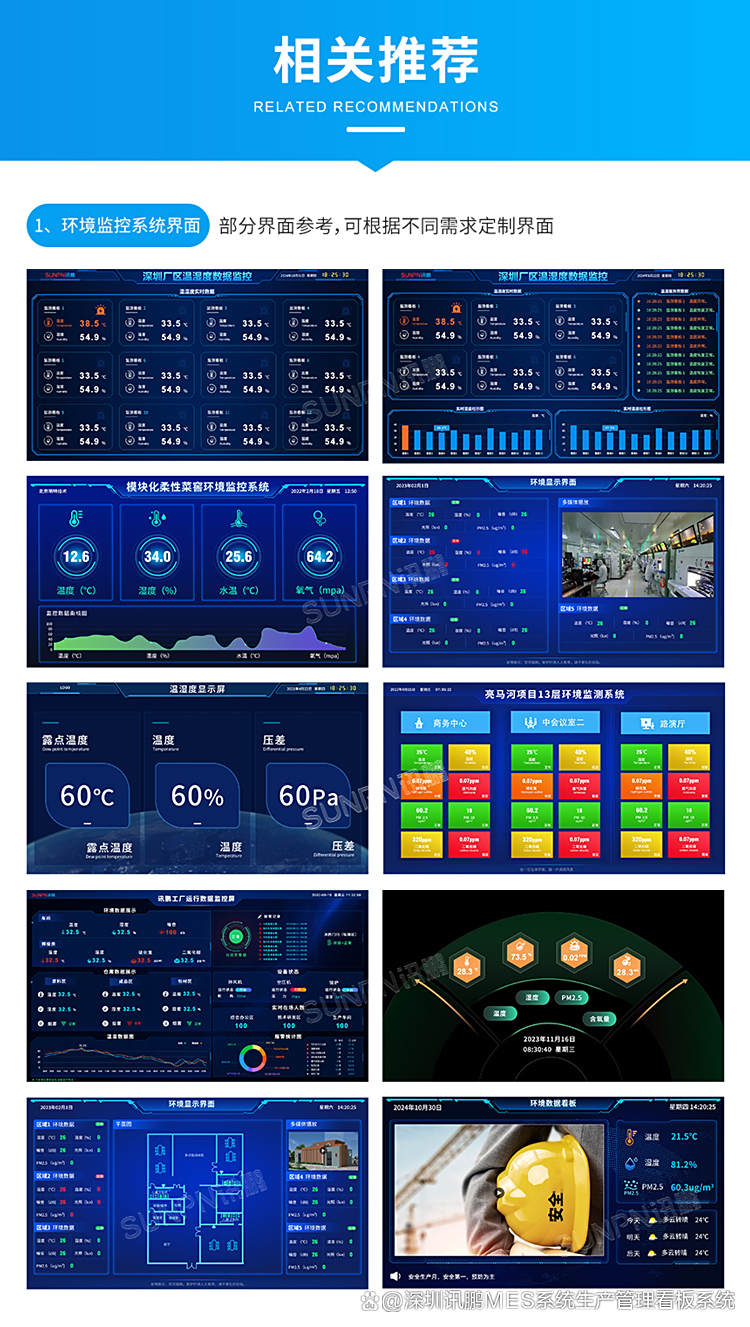 智能工厂车间环境历史数据追溯 大数据服务架构与应用