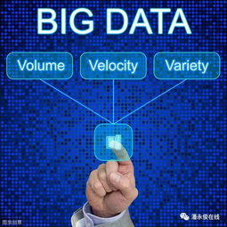 大数据时代来临 核心概念与应用服务解析